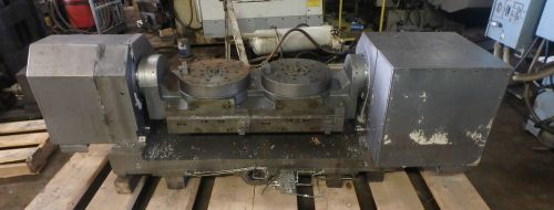 Tsudakoma 4 / 5 axis trunion tilting dual rotary table _ model rt-244 _ rt244 for sale