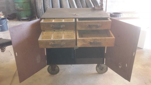 Industrial Work Bench Rolling Tool Cabinet Cart 24&#034; x 45&#034; KNOXVILLE TN