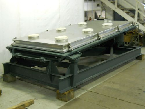 New 5x10 rotex style shaker screener for pellets crumbles fines powders for sale