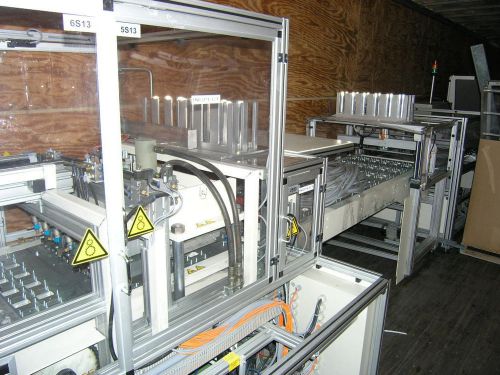 Koch Blister forming and sealing line  (High Speed)