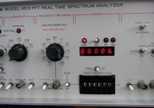 UNIGON REAL TIME SPECTRUM ANALYZER 4513 SEE LISTING FOR DETAILS