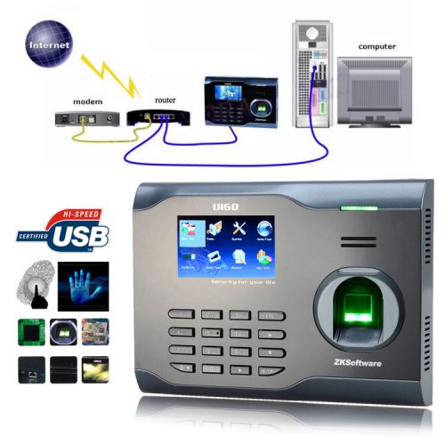 Zksoftware u160 biometric fingerprint time attendance time clock recorder wifi for sale