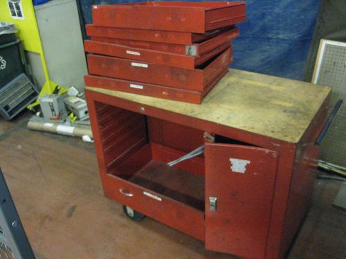 Industrial work bench rolling tool cabinet cart 24&#034; x 45&#034; knoxville tn for sale