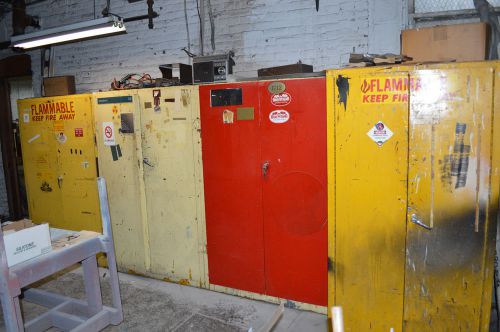 Industrial steel paint &amp; ink safety locker fire proof -tan automotive-screening for sale