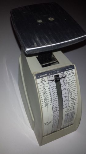 Postage Spring Scale