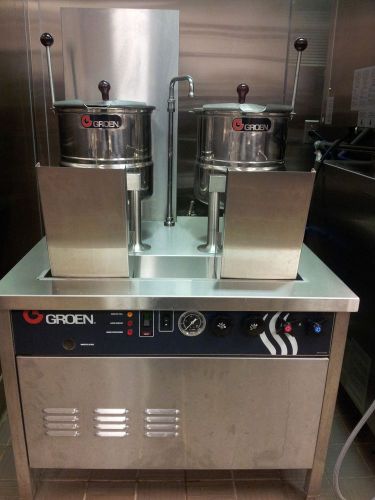 Groen Steam Jacketed Kettle(s) with cabinet base CTDC-3-20-SG