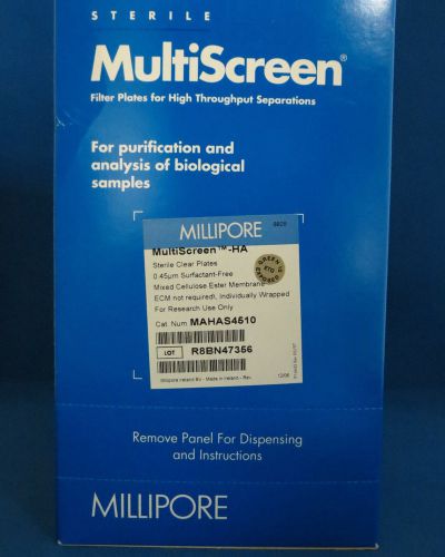 Millipore Multiscreen-HA Styrene 96 well Microplates 0.45µm 5 Plates MAHAS4510