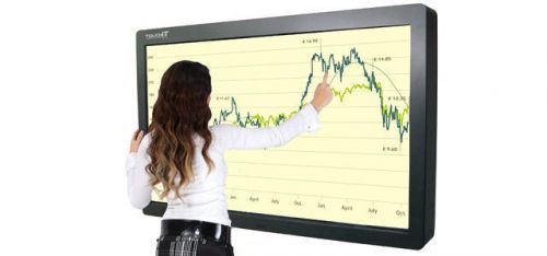 TouchIT 42&#039;&#039; LED Duo (10 Point Touch Display)