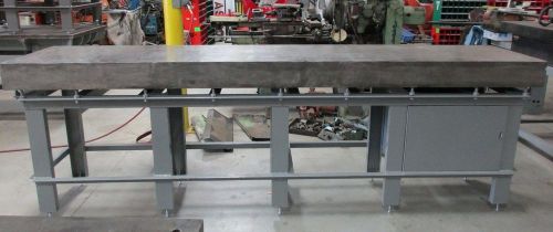 Long Cast Iron Work Bench