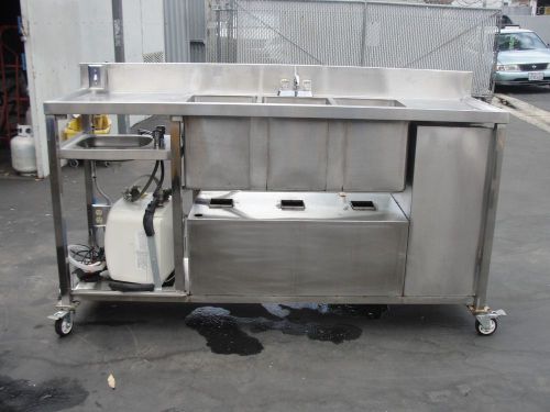 Sink - custom made- Stainless Steel