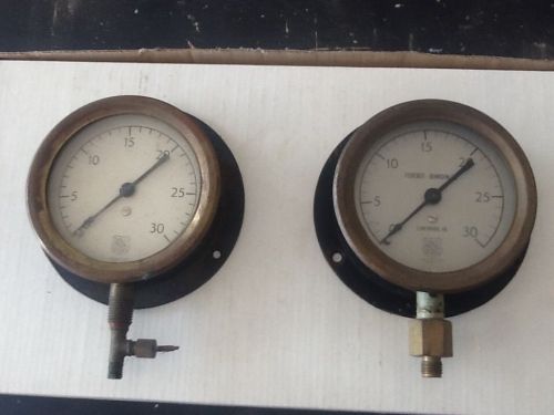Vintage pressure gauges