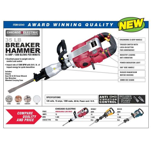 Harbor freight tool coupon 15 amp lower wall breaker hammer $299.99 save $699!! for sale