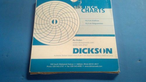 Dickson C612 Chart Recording Paper 6 Inch Range 0 to 100, 7 Day,G0882034 60 Pack