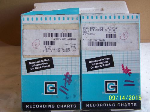 10 Rolls Graphic Controls Recording Chart Paper 3500-T