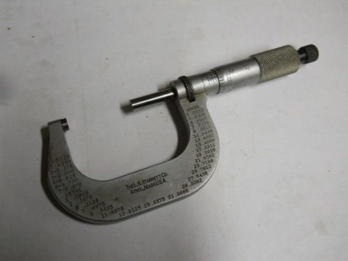 Starrett #2   1-2&#034; Micrometer satin chrome finish   used