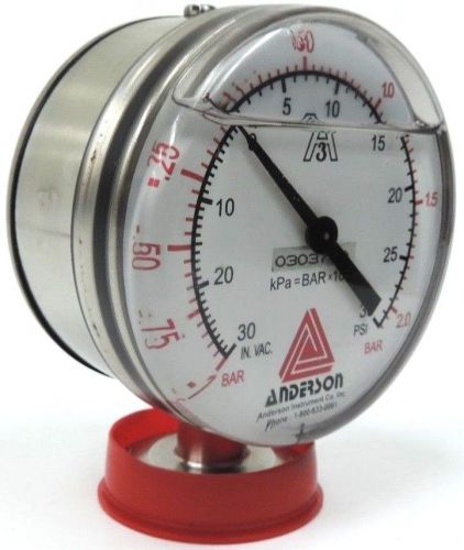 NEW ANDERSON SANITARY GAUGE 2&#034; TRI-CLAMP -1 TO 2.0 BAR 30 IN. VAC. TO 30 PSI