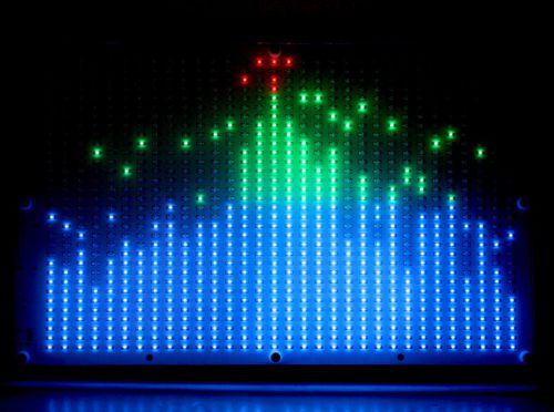 RGB big 32*32 screen Audio LED Level Meter display Spectrum Analyzer for amp