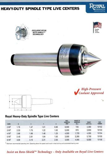Royal Heavy Duty Spindle Type Live Center MT#4 10104