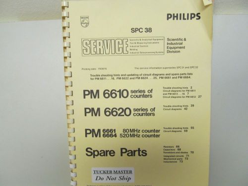 PHILIPS PM6610, 6620, 2226, 6664 SERIES COUNTERS SERVICE BULLETIN/SCHEMATICS