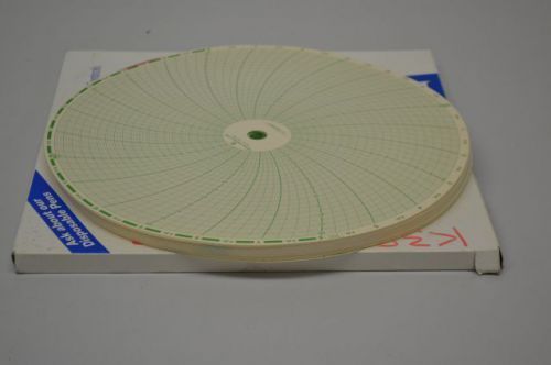 Lot 100 new graphic controls 20416782 500p1225-1 recording charts d238362 for sale