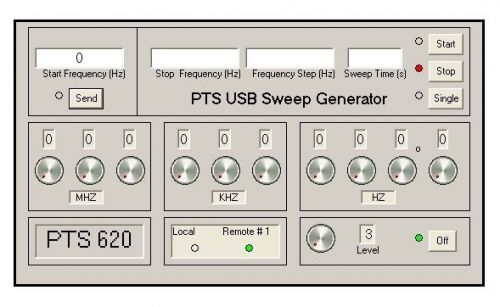 USB interface for PTS synthesizer