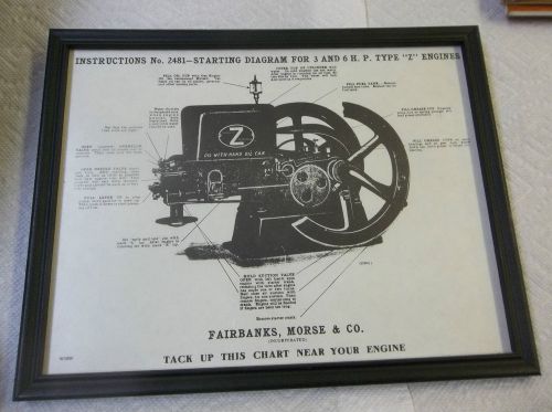 FAIRBANKS MORSE &amp; CO. CHART FOR STARTING 3 AND 6 H.P.TYPE Z ENGINES