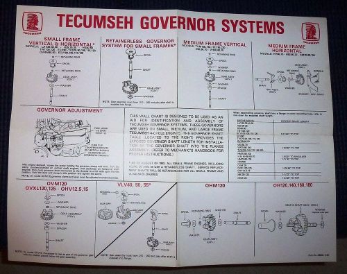 TECUMSEH GOVERNOR SYSTEMS WALL GUIDE