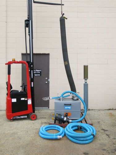 Anver vacuum lifter 170lbs for sale