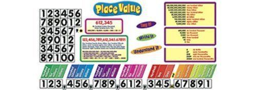 NEW Place Value Bulletin Board Set