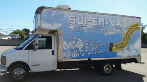 Air duct cleaning for sale