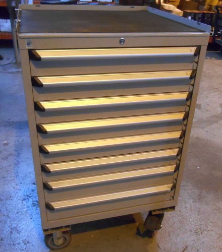 Rousseau 8 Drawer Rolling Tool Chest Toolbox Garage Mechanic Storage Cabinet