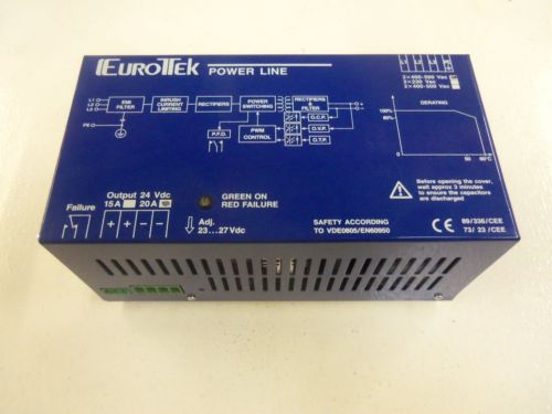 EUROTEK ET-SW/3X400-500/24/20/NB *NEW IN A BOX*