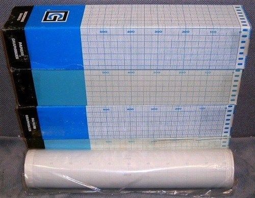 Lot of moore recording chart paper 12 inch wide new for sale