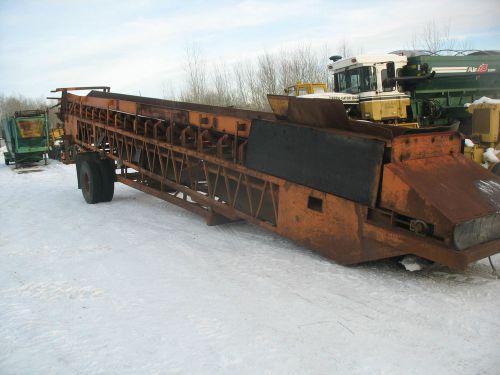 conveyor gravel transfer 42in carrier rock crusher feeder pintle fifth wheel 480