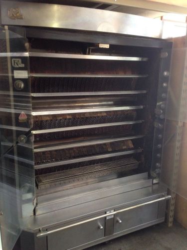 Rotisol 2003 Gas Fired Barbecue Machine / Rotissoire Model 76508 No 885