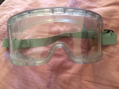 lab goggles