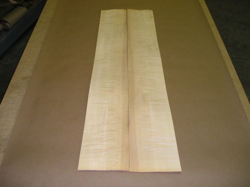 Birdseye Mineral Maple Wood Veneer. 6 x 40, 10 Sheets.