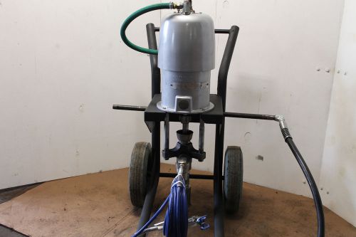 Graco bulldog airless paint sprayer pump 41:1 for sale