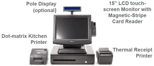 Dinerware POS (Point of Sale) Credit card swipe system