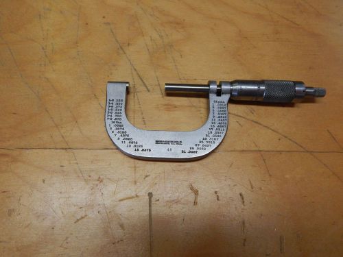 Micrometer 1&#034;- 2&#034;  Brown and Sharp