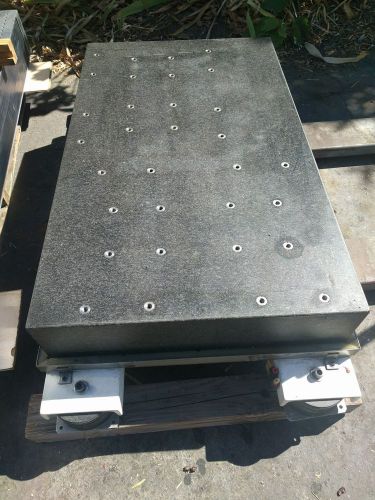 High precision granite surface plate 24&#034; x 40&#034; x 6.5&#034; for sale