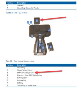 Trimble TSC7 Data Collector Empower Blank Cover for Radio Module