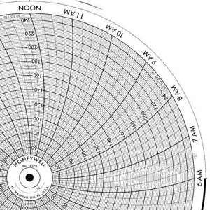 HONEYWELL BN  16378 Chart,11.875 In,50 to 250,1 Day,PK100