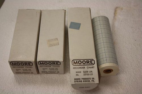 MOORE PRODUCTS 10720-115 RECORDER CHART - LOT OF 5