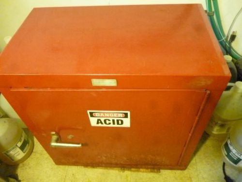 Red Acid Cabinet. Highly rusty inside. W24” x H24” x D14”, L644