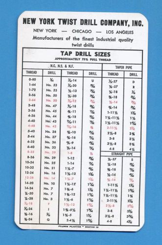 New York Twist Drill Co, Tap Drill Sizes &amp; Decimal Equivalents - VINTAGE