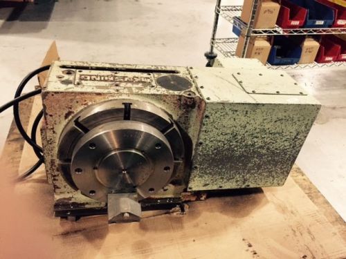 Tanshing Rotary Table With Tail Stock Hydraulic Break MRNC-320 MRNC320 Used