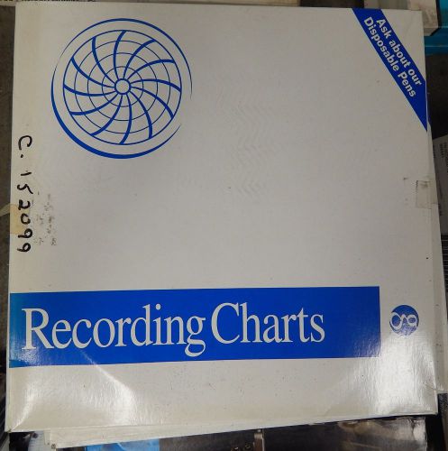 Foxboro Recording Chart 898145, Box of 100, Lot of 7
