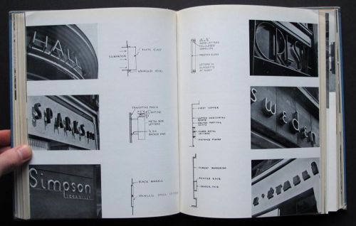 The Modern Shop 1955 Architectural Press BOOK vintage mid century store design
