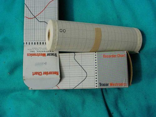 Tracor Westronics Roll Chart Recorder Paper 5-1095